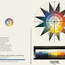 Klappkarte Bauhaus, Johannes Itten - Farbenkugel in sieben Lichtstufen und zwölf Tönen.