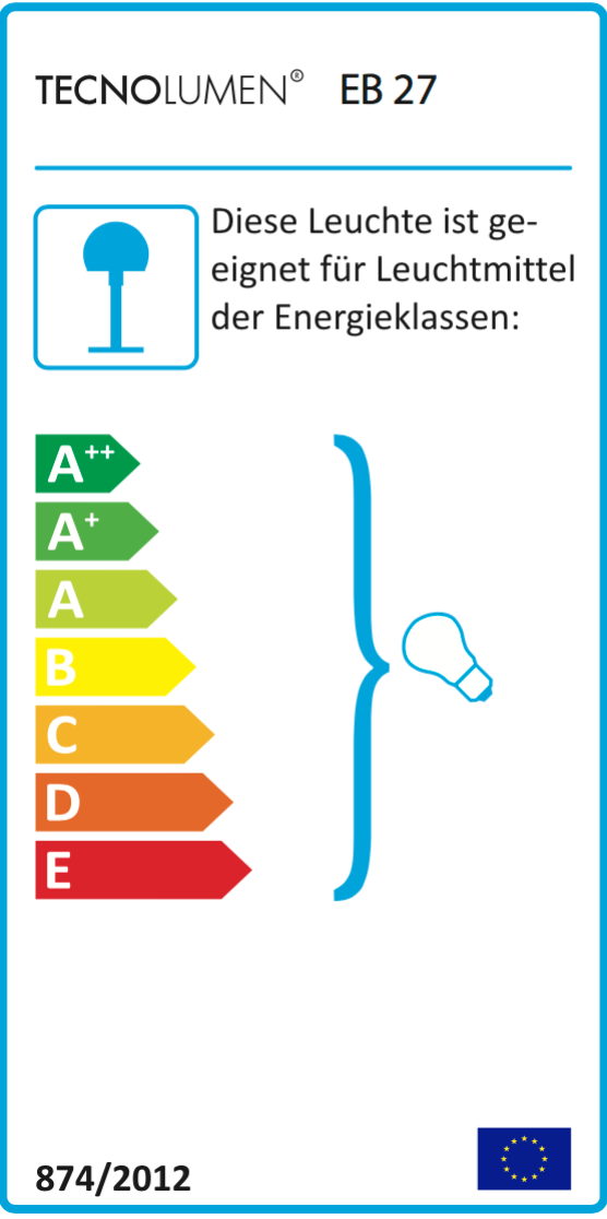 Energie Effizienz Klasse A++