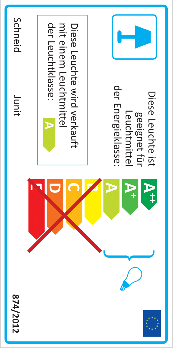Energie Effizienz Klasse A++
