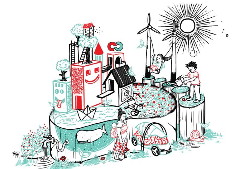 C2C tritt für eine Welt ein, in der alles als Nährstoff begriffen werden kann, wo jeder „Fußabdruck“, jedes Handeln des Menschen etwas Positives bewirkt.