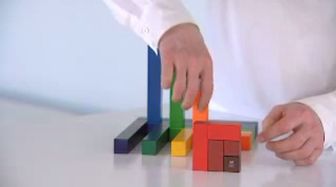 Zum Produktvideo
