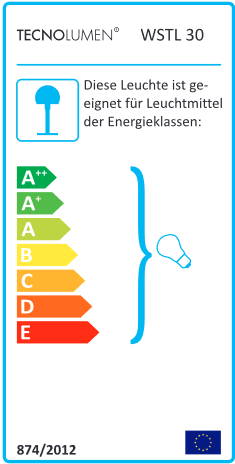 Energie Effizienz Klasse A++